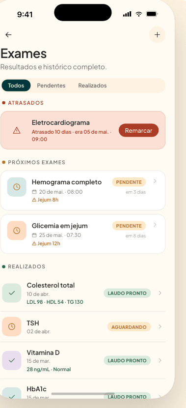 Lista de exames do cuida separando atrasados, pendentes e realizados.